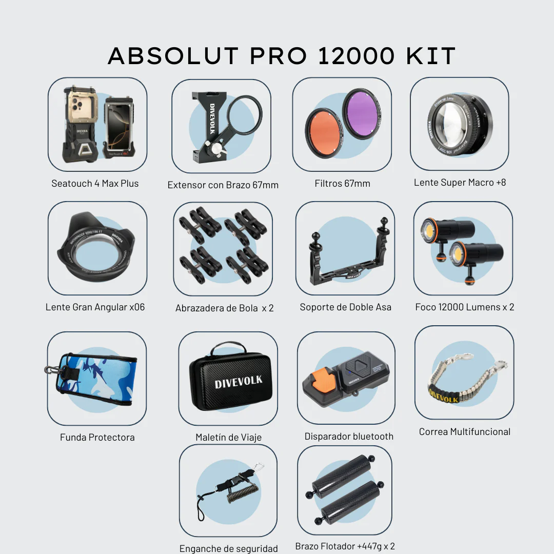 Contenido Absolut 12000 Kit