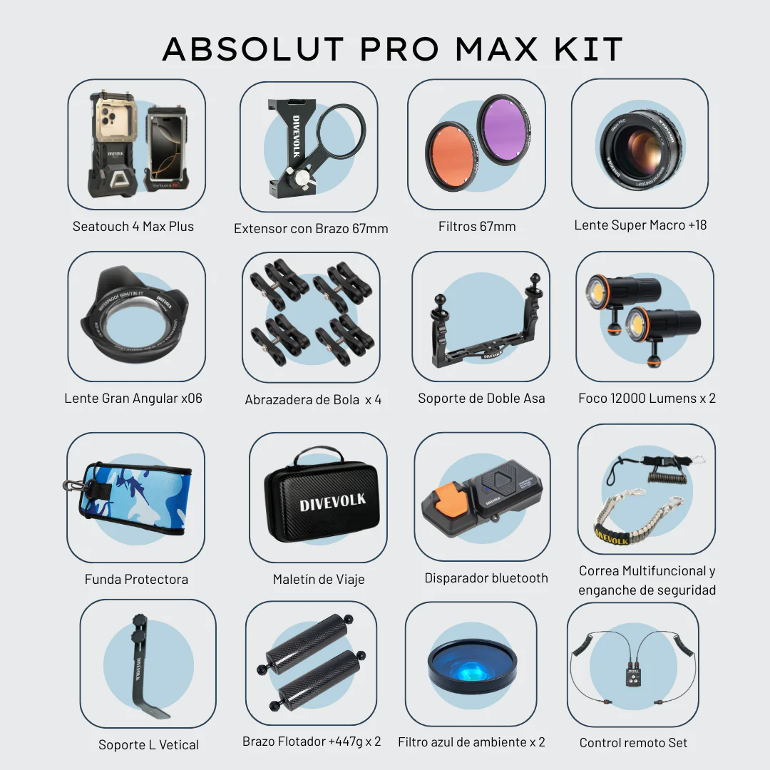 Contenido Absolut Pro Max Kit