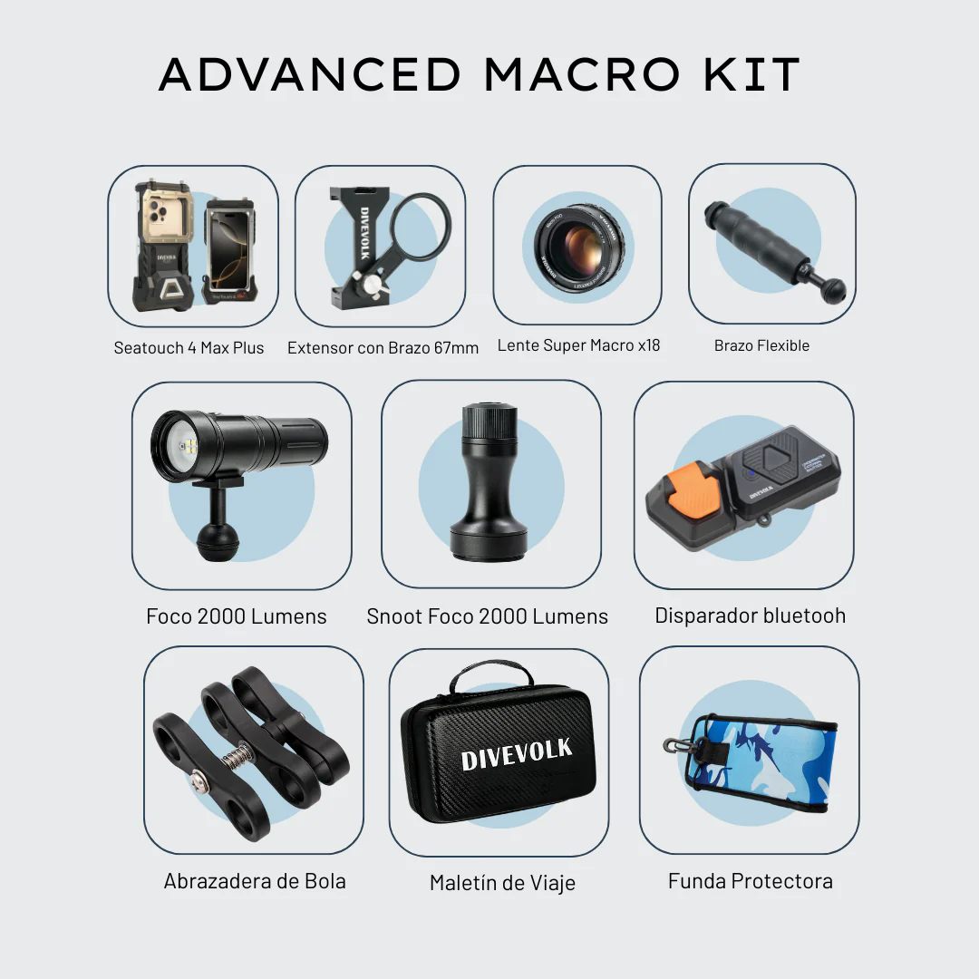 Contenido Advanced Macro Kit